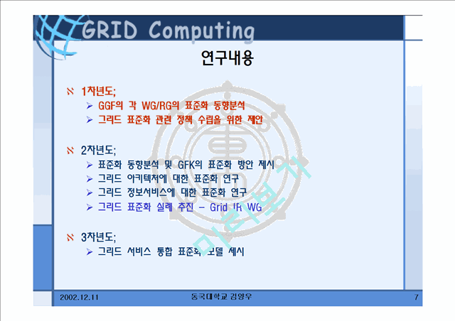 Research on Standardization of Grid Middleware Technology   (7 )